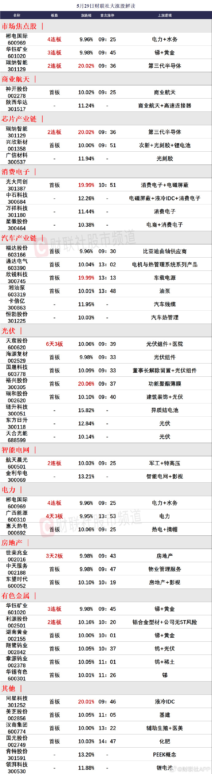洞悉市場(chǎng)趨勢，把握投資機會(huì )，最新65-01行情解析