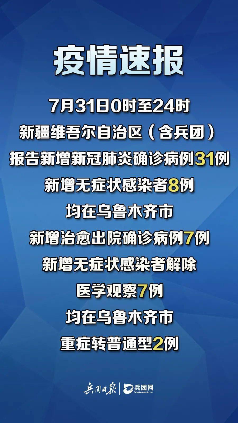 新冠肺炎最新動(dòng)態(tài)，變化中的學(xué)習，匯聚希望與力量