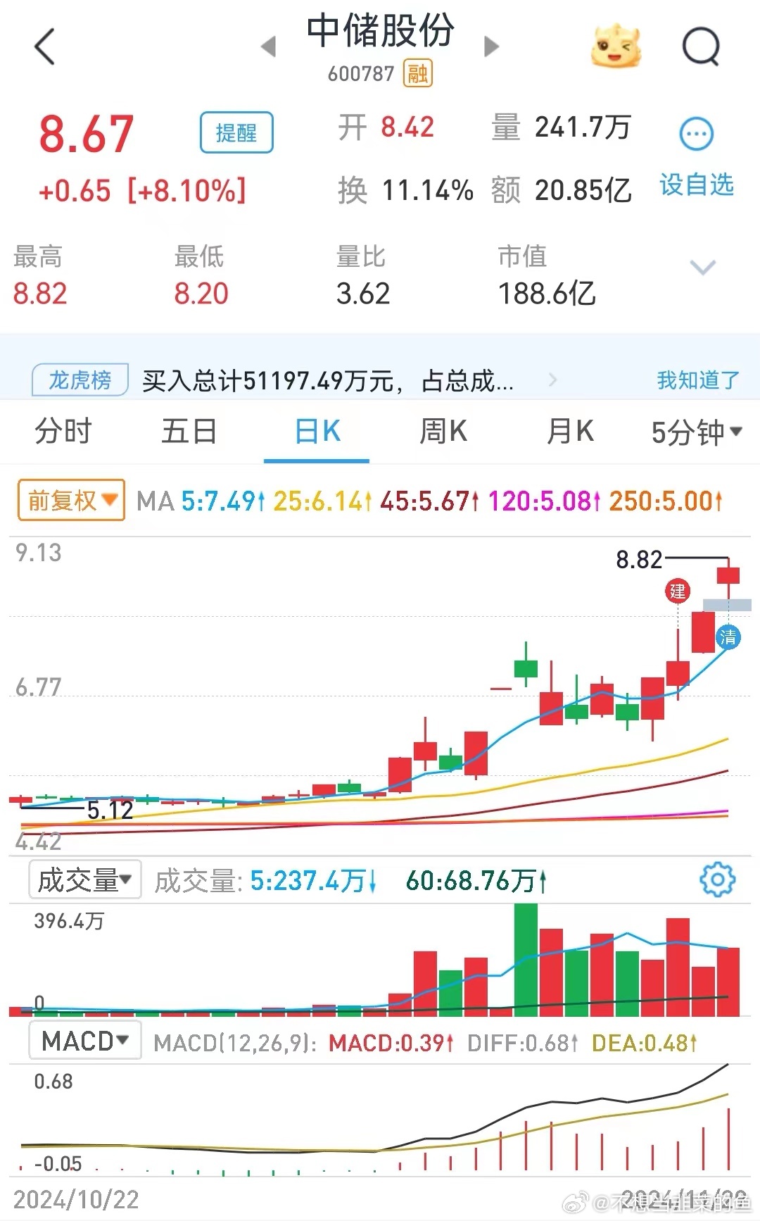 中儲最新消息，自然美景探索之旅的心靈洗禮與覺(jué)醒