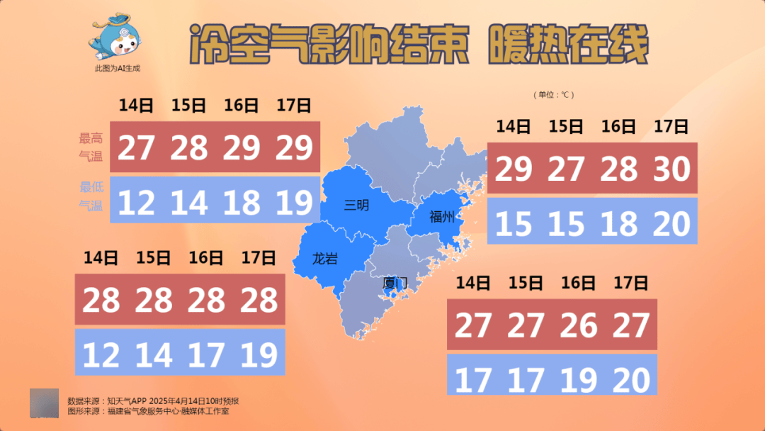 福建漳州最新天氣，探索自然美景，尋找內心平和與寧靜之旅