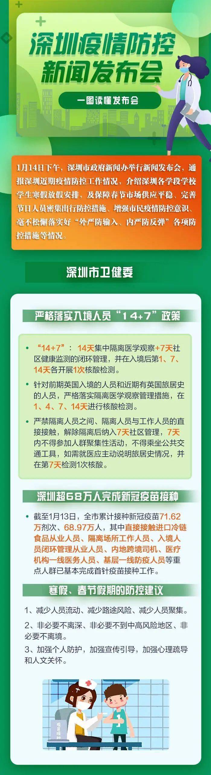 深圳衛建委最新疫情動(dòng)態(tài)，變化中的力量與學(xué)習帶來(lái)的自信與成就感