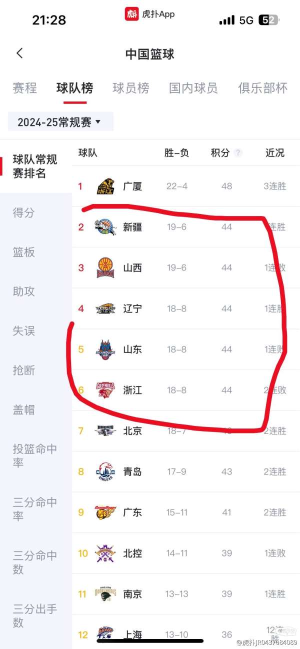八一隊最新動(dòng)態(tài)，科技重塑籃球，競技魅力前所未有