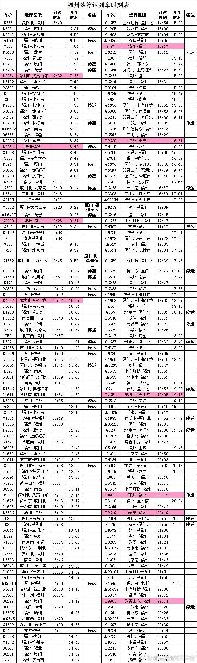 最新列車(chē)時(shí)刻表大揭秘??，最新列車(chē)時(shí)刻一網(wǎng)打盡！