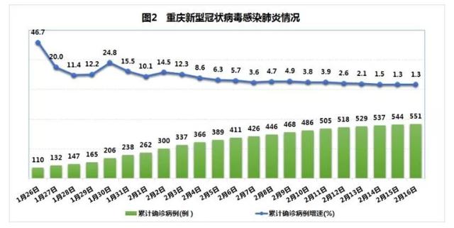 美國抗疫情最新數據，時(shí)代的挑戰與反思