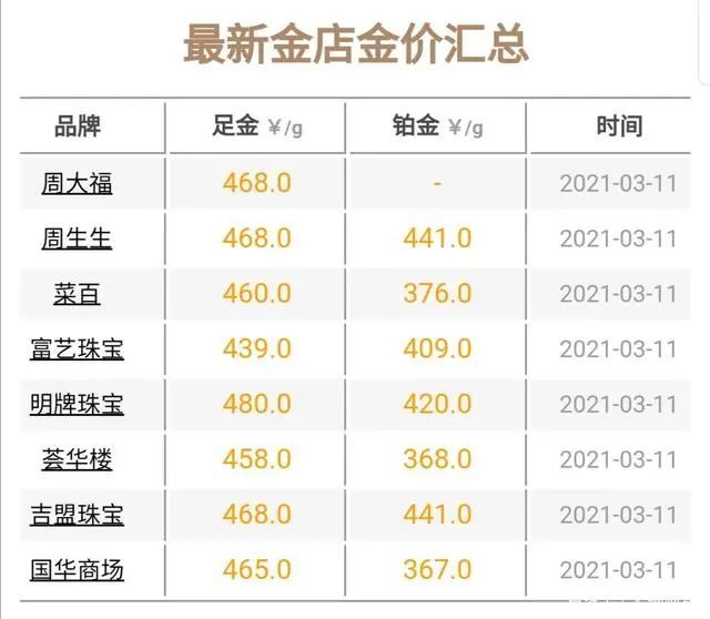 工程廠(chǎng)房燈具 第14頁(yè)