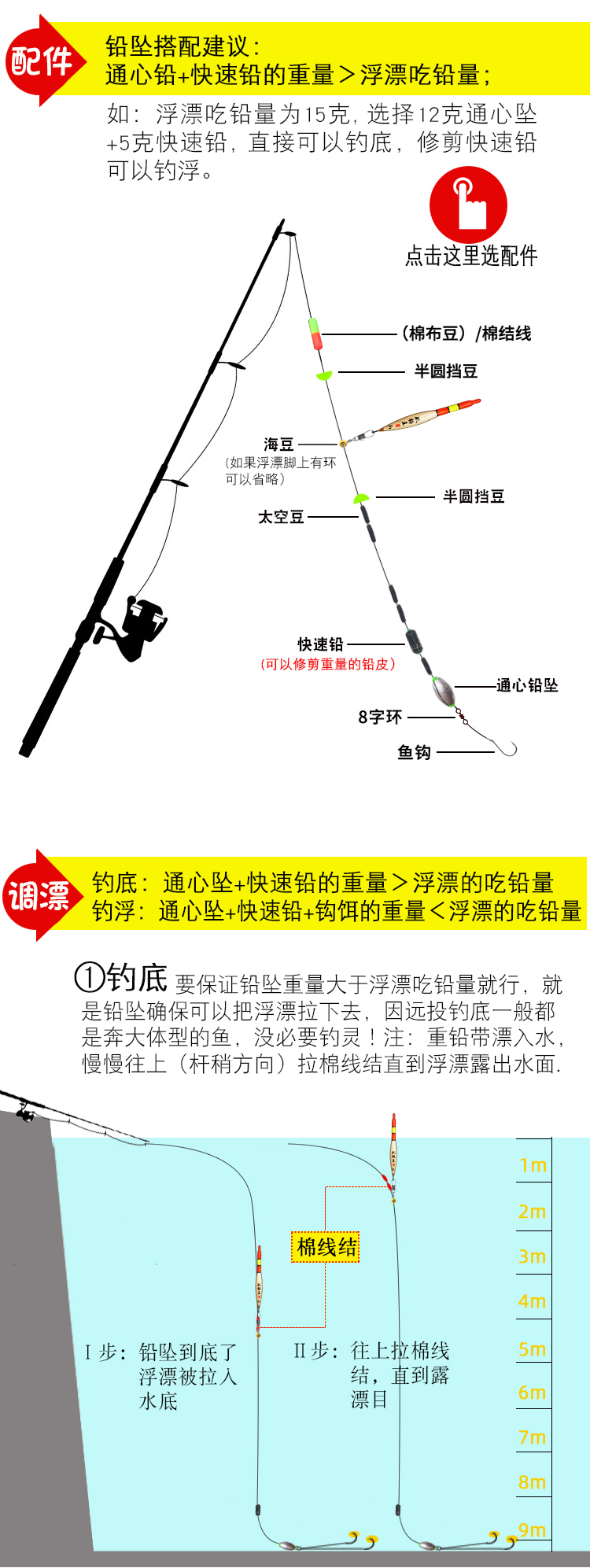 最新磯竿釣法，與自然美景的邂逅，探索內心平和的釣魚(yú)之旅