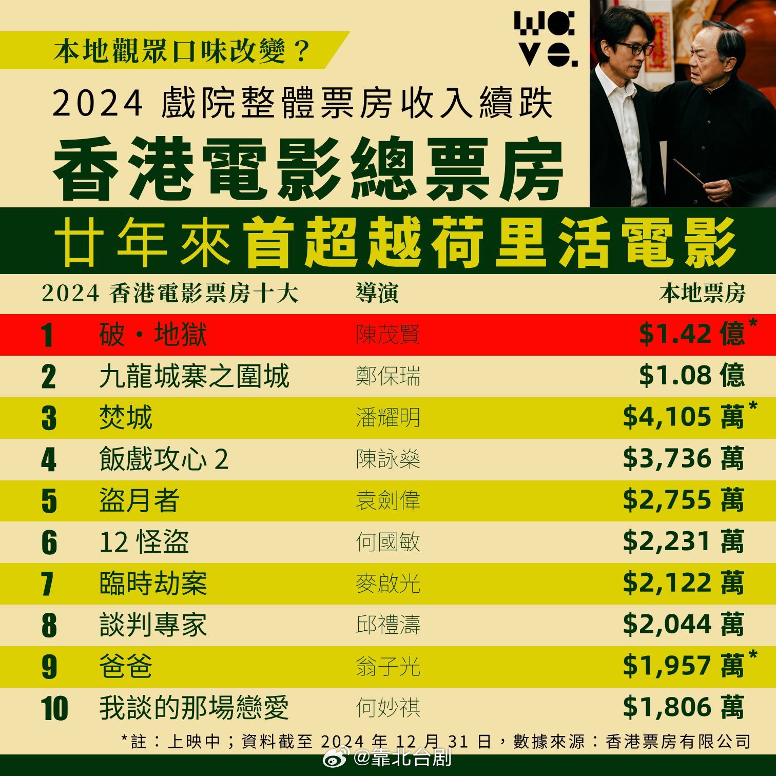 最新香港電影2025，學(xué)習之旅中的自信與成就之源