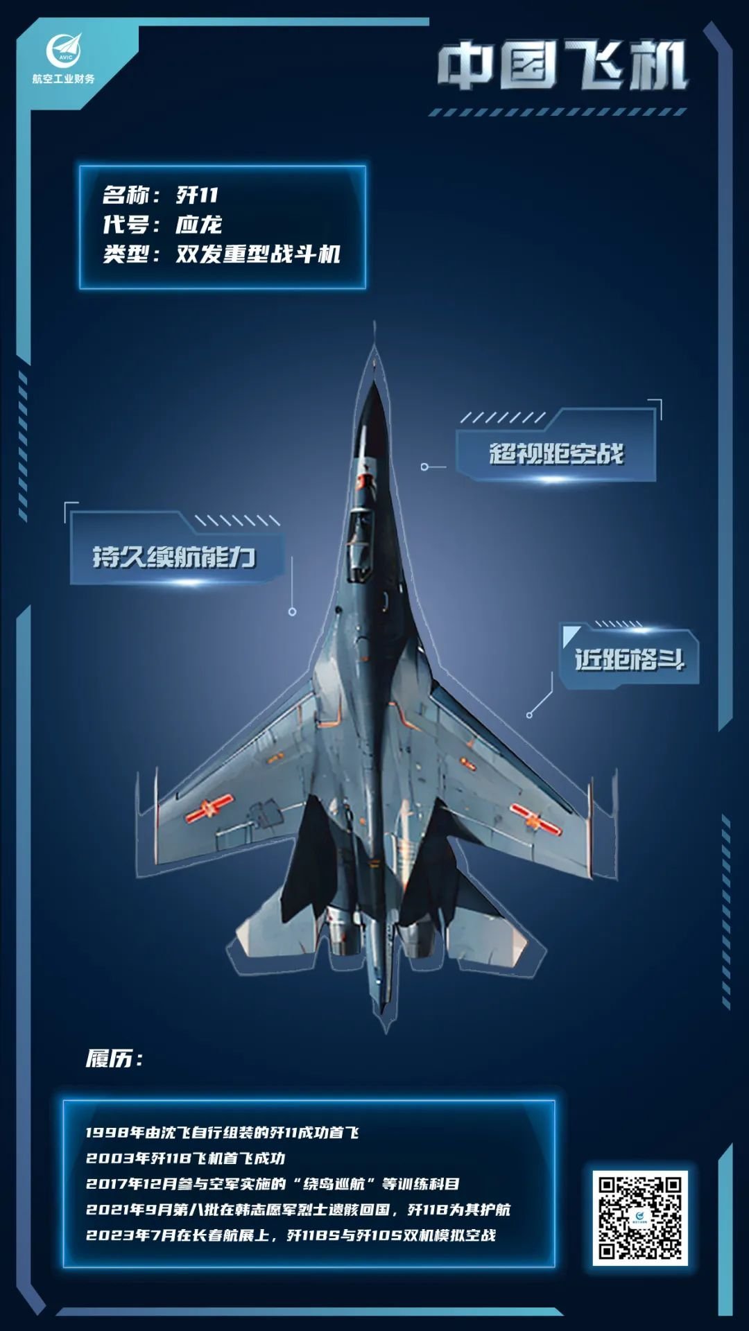 飛豹最新飛機，時(shí)代空中驕子的嶄新篇章