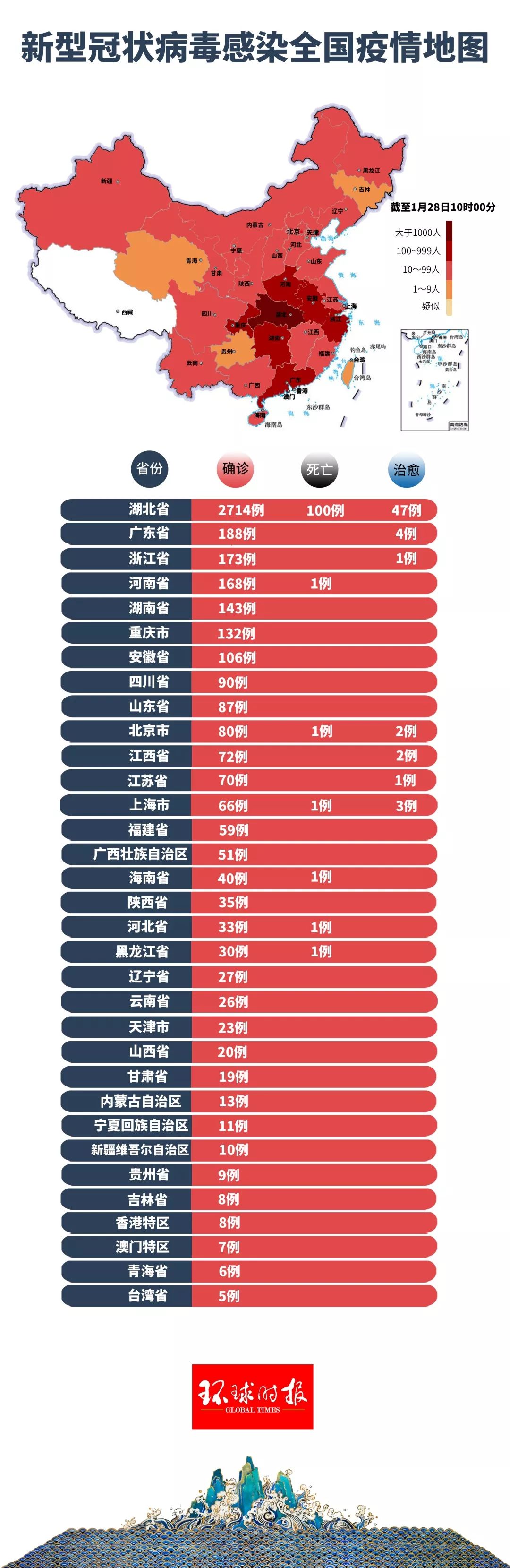 新冠狀肺炎最新圖像，小城溫馨抗疫日常實(shí)拍圖集