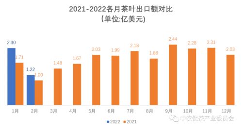 最新外貿出口訂單凸顯高科技產(chǎn)品引領(lǐng)未來(lái)趨勢，科技力量重塑外貿格局
