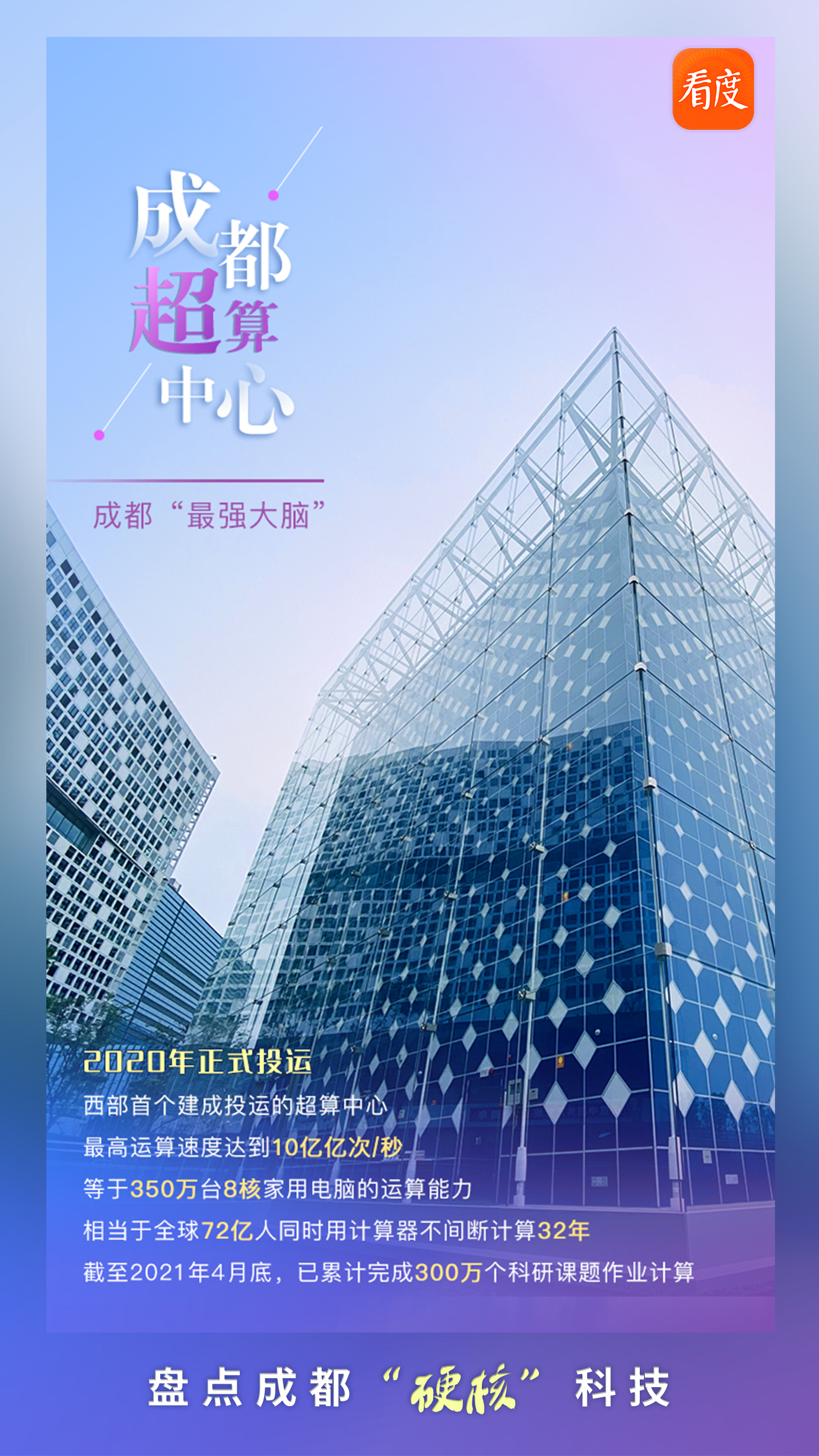 成都最新科技，點(diǎn)亮未來(lái)的靈感之光，成長(cháng)于變革之中