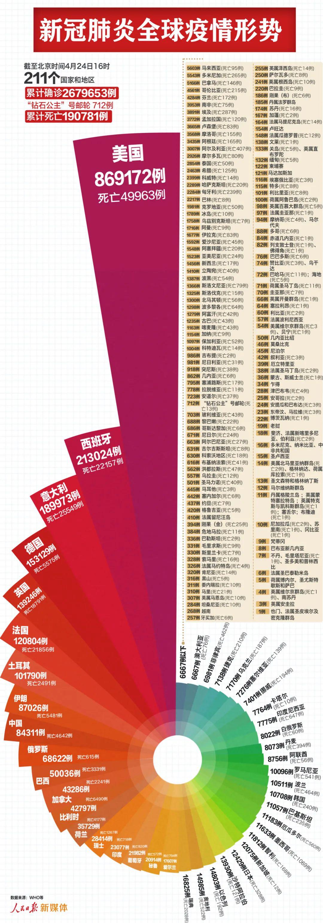 世界新疫情最新動(dòng)態(tài)，變化中的學(xué)習，自信與成就的力量