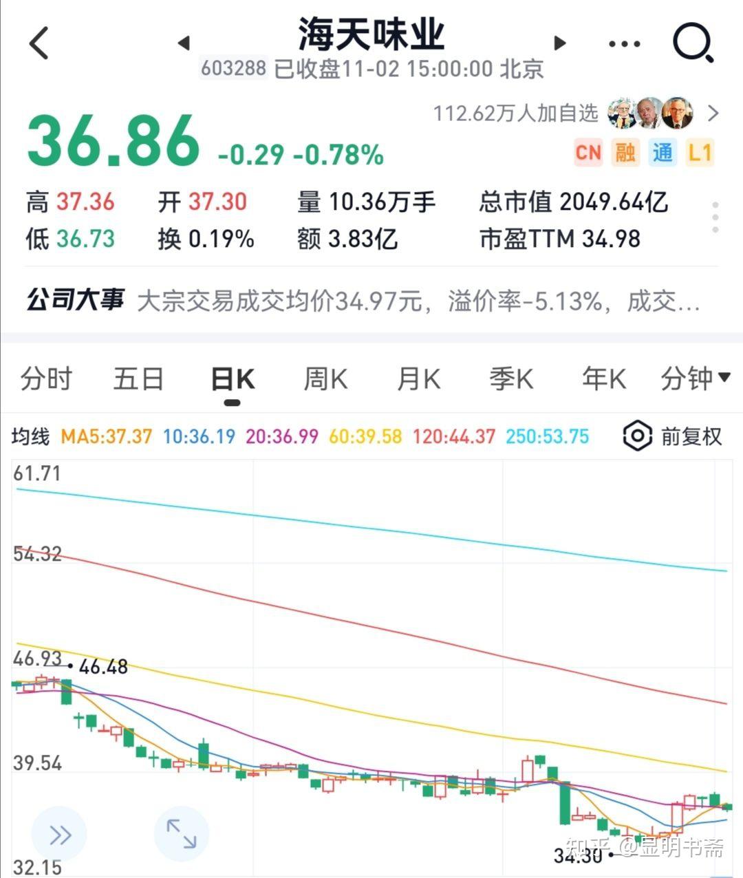 海天味業(yè)最新行情概覽，行業(yè)趨勢、市場(chǎng)分析與投資洞察全解析