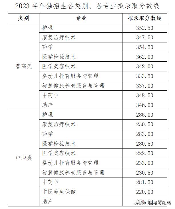 運動(dòng)場(chǎng)館燈具 第4頁(yè)